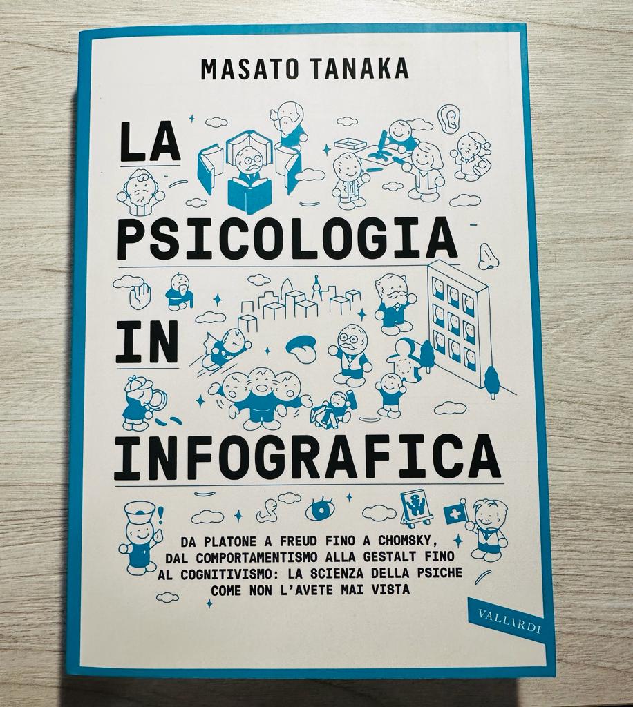 Libro: La psicologia in infografica