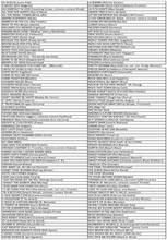 Carica l'immagine nel visualizzatore di Gallery, Evento: Metti un disco a cena - 16 maggio 2026